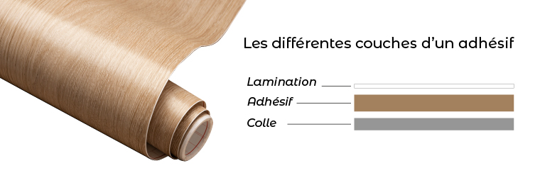 couhces-adhesif