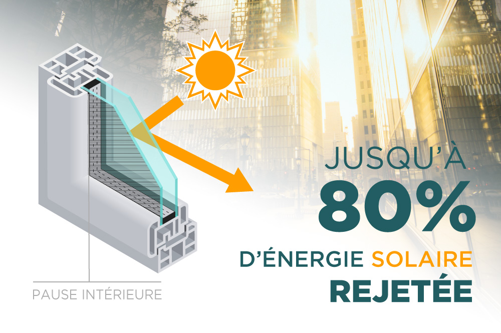 films-solaires