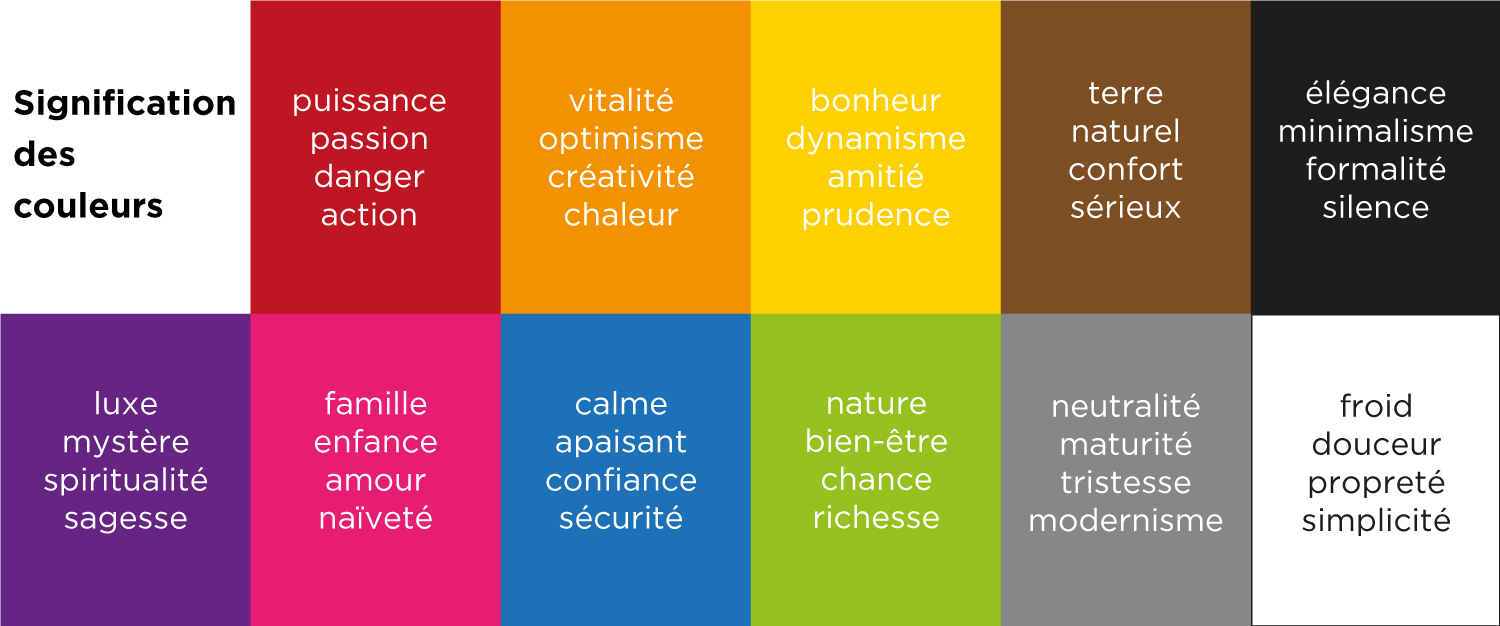 guide-couleur