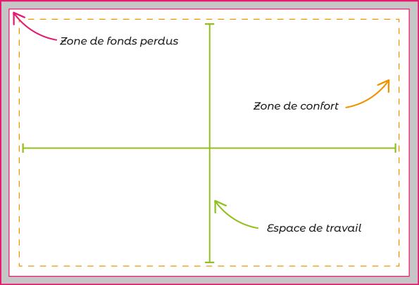 lesmarges-fond-perdus